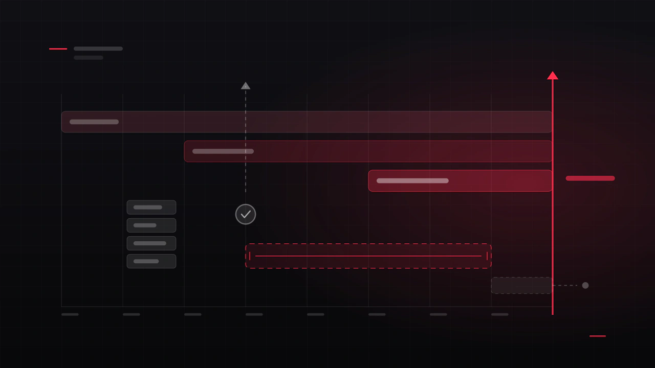 Eight weeks counted down as a track, with build lock, submission, the store page and launch day marked on it