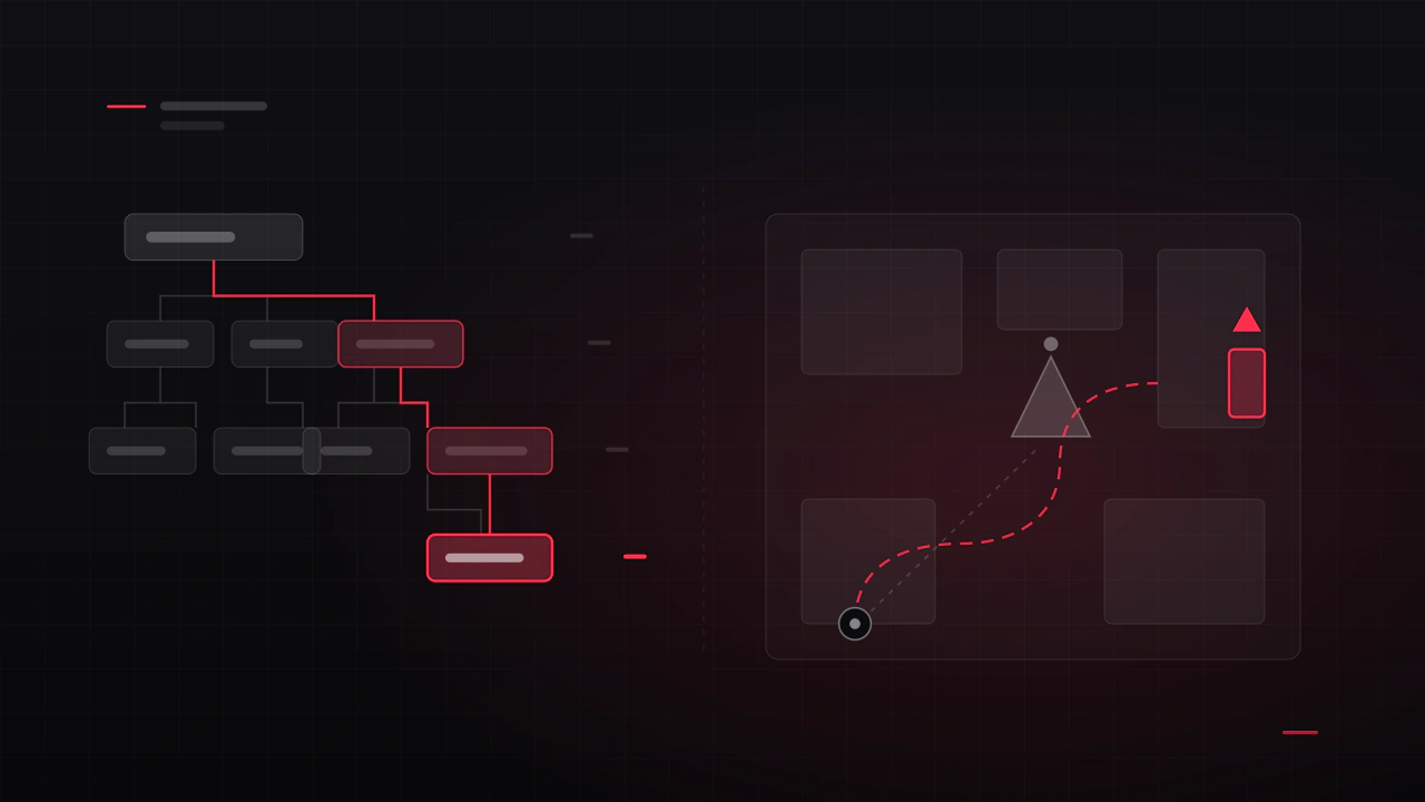 A menu tree flattened from four levels to two, beside a level path where a landmark, a light and a marker lead the player to the same door