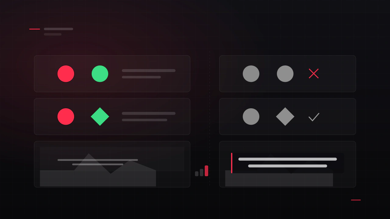 The same HUD element shown three ways: colour only, colour with a shape, and at a larger text size, with a contrast check beside it