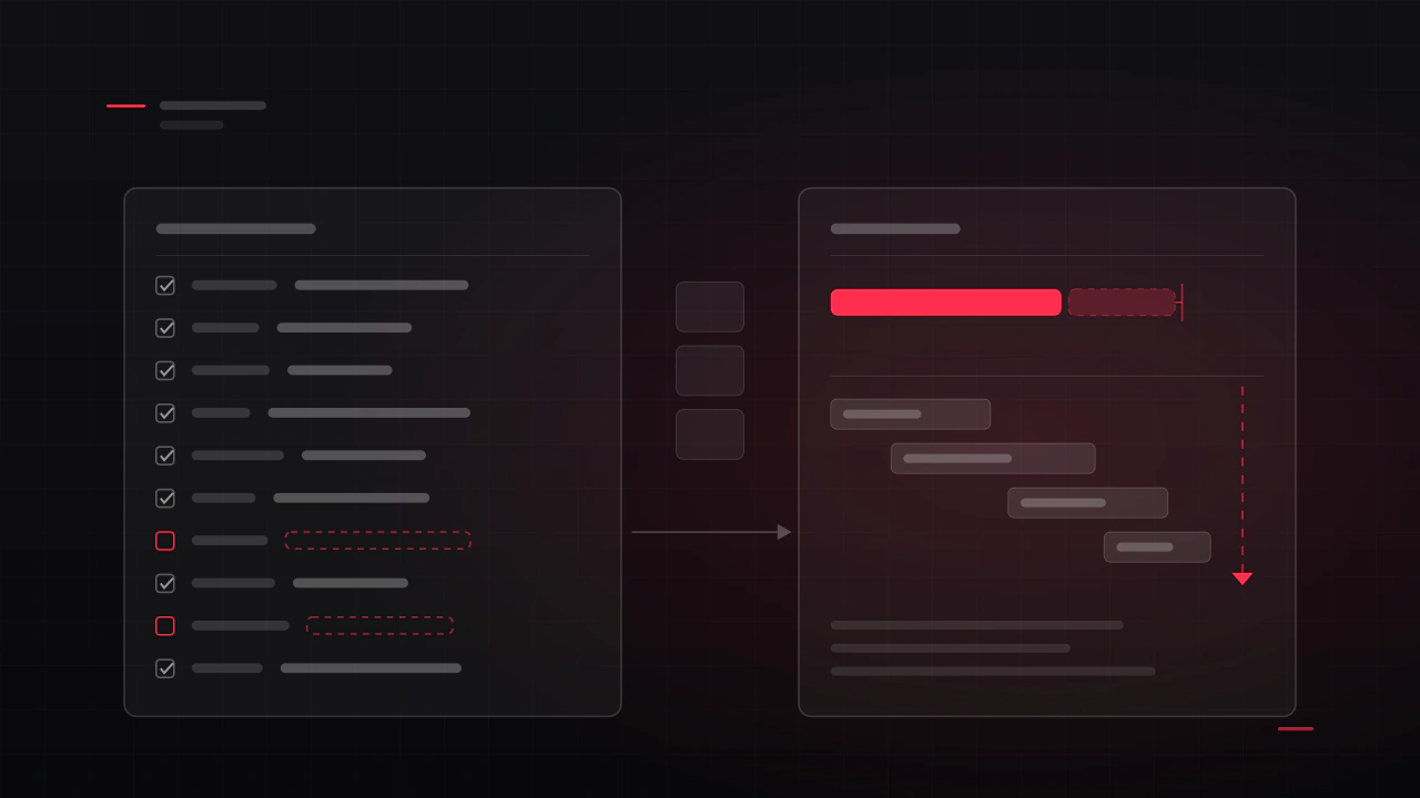 A brief laid out as a checklist beside a screen list, with the filled fields feeding a quote and the empty ones marked as risk