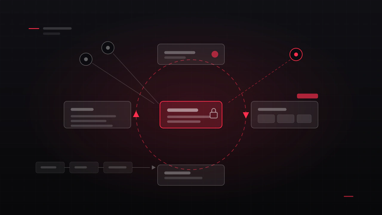 A small team's pipeline drawn as a loop: source control at the centre, feeding builds, feeding playtests, feeding the task list